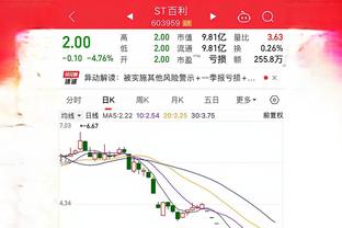 奥斯卡回顾与弗拉门戈传闻：即便我回到中国，仍有球迷邀请我加盟