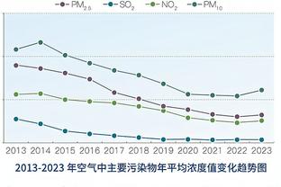 东体：深足大量资金被丁勇挥霍 去年靠刷脸保住中超资格